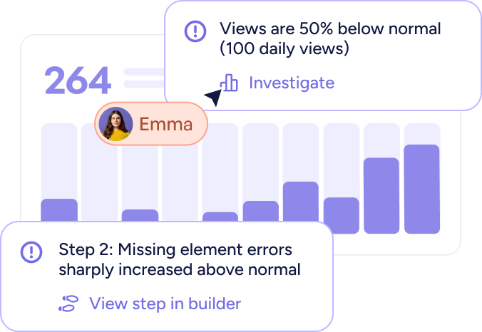 Clear visibility into drop-off
